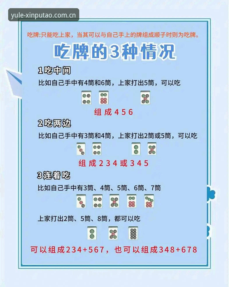 新葡萄娱乐棋牌版功能详解与使用操作教程