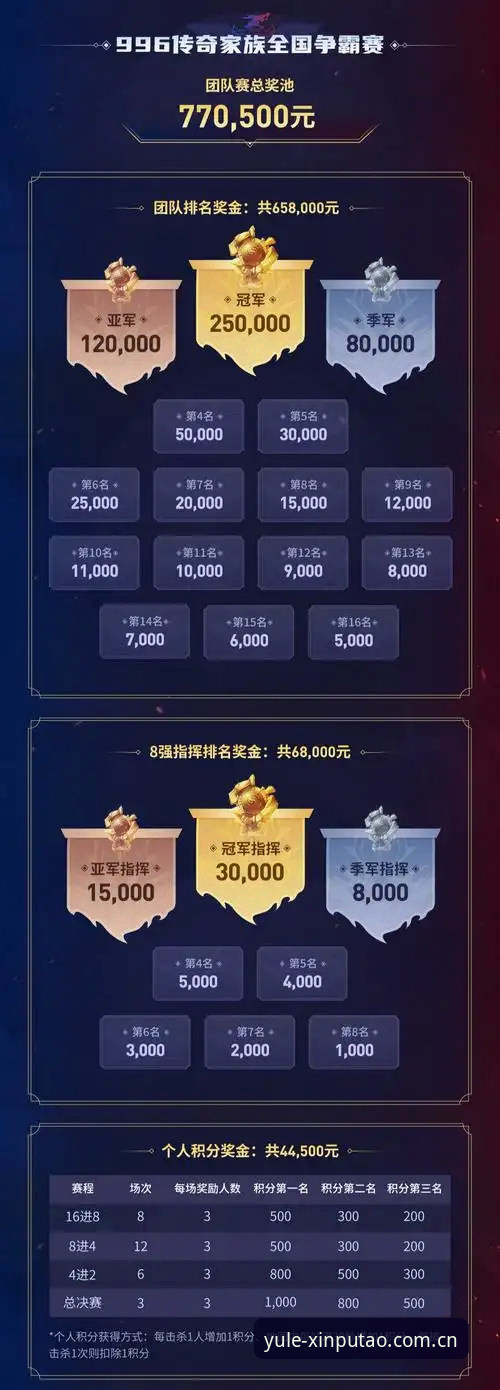 2026新葡萄娱乐福利 资深棋牌玩家解锁新葡萄棋牌平台:2026新葡萄娱乐福利全解析与实战心得